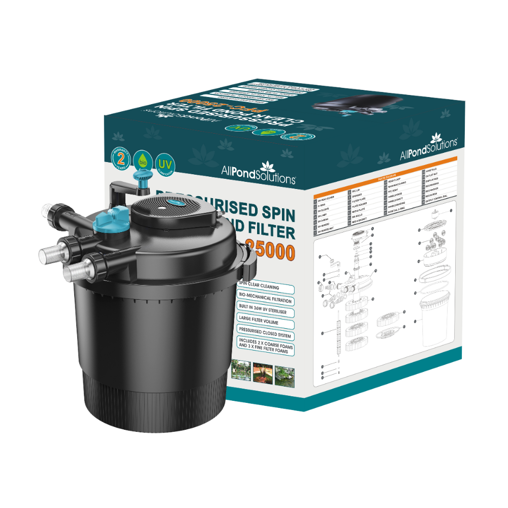 AllPondSolutions 25000L Pressurised Pond Filter Easy Clean PFC-25000-KIT