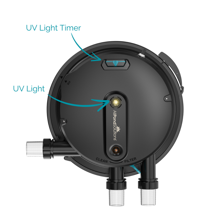 AllPondSolutions Auto Cleaning Koi Pressurised Pond Filter PRO-75000 with UV Light Timer